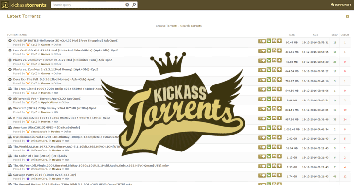 Kickass Torrents