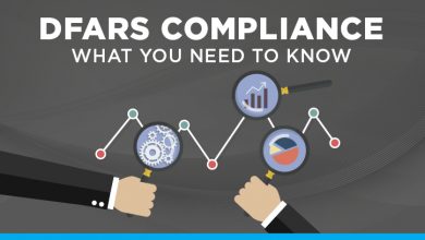 DFARS Compliance