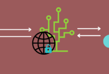 Secure Web Gateway